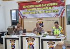 Polres-Sumba-Timur-Laksanakan-Monev-Tahap-I-2026,-Bahas-Capaian-dan-Efektivitas-Program
